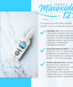 Minoxidil 12 porciento cómo funciona