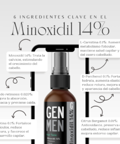 Minoxidil 14 porciento ingredientes