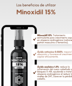Minoxidil 15 porciento precio