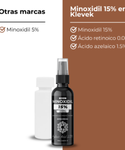 Minoxidil 15 porciento vs Minoxidil Similares
