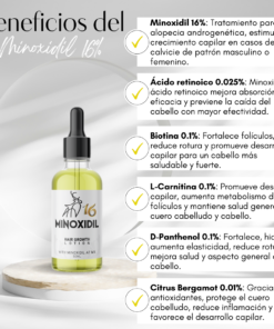 Minoxidil 16 porciento funciona