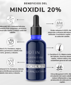 Minoxidil 20 porciento ingredientes