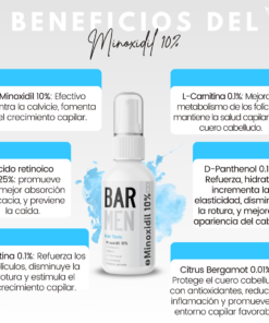 Minoxidil 10 porciento ingredientes