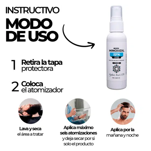 Minoxidil 12% ¿Cómo usar?