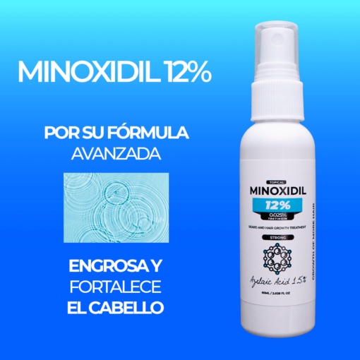minoxidil 12 porciento crecimiento de barba
