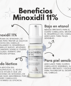 Minoxidil 11 porciento sirve