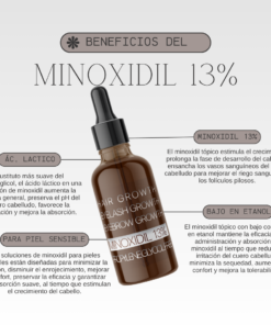 Minoxidil 13 porciento beneficios