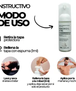 Minoxidil 11% ¿Cómo usar?